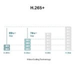 C420I(2.84mm)_UN_1.0_normal_20221111044058m